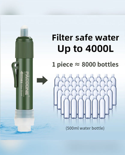 Novoraa Mini Water Filtration System