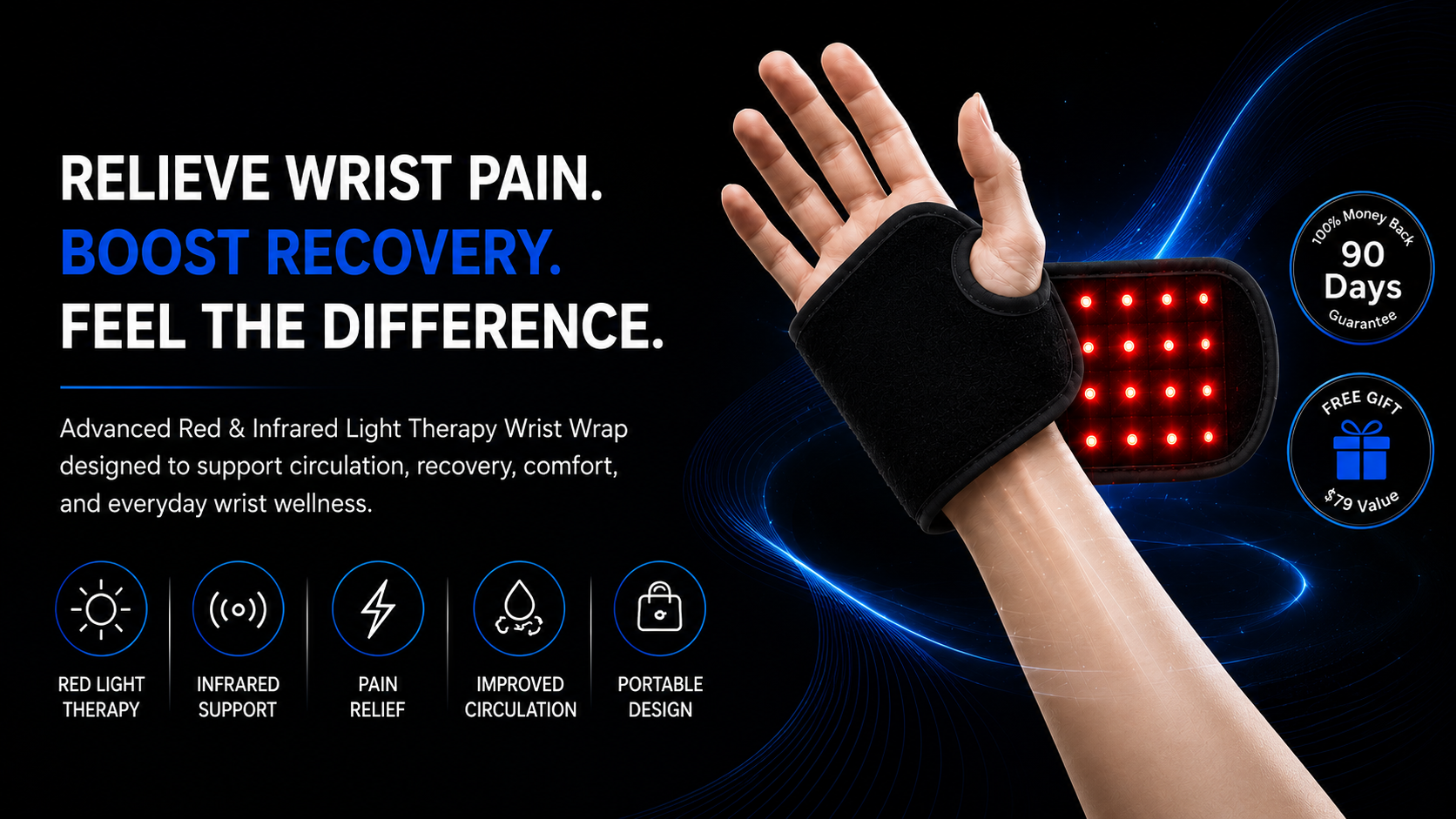 Novoraa TheraWrap™ - Landing Image 1
