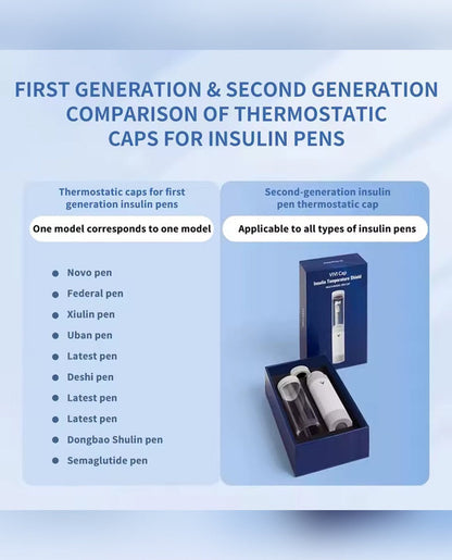 Novoraa VIVI Cap™ Insulin Pen Temperature