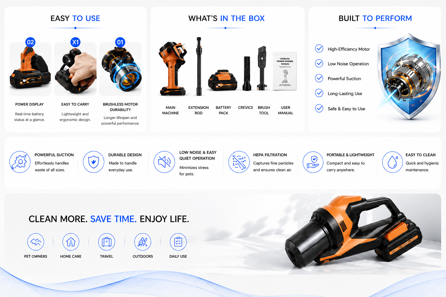 Novoraa Handheld Electric Garden Tiller and Wender - Landing Image 1