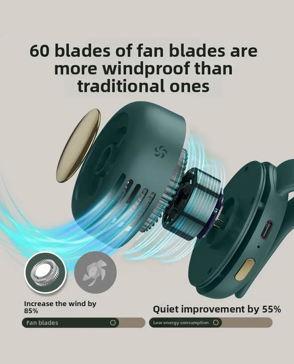 Novoraa Portable USB Rechargeable Bladeless Mini Fan