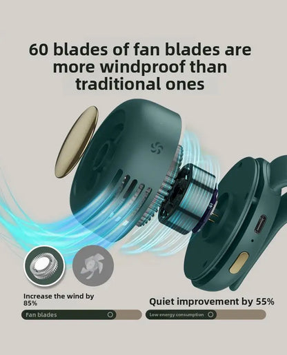Novoraa Portable USB Rechargeable Bladeless Mini Fan