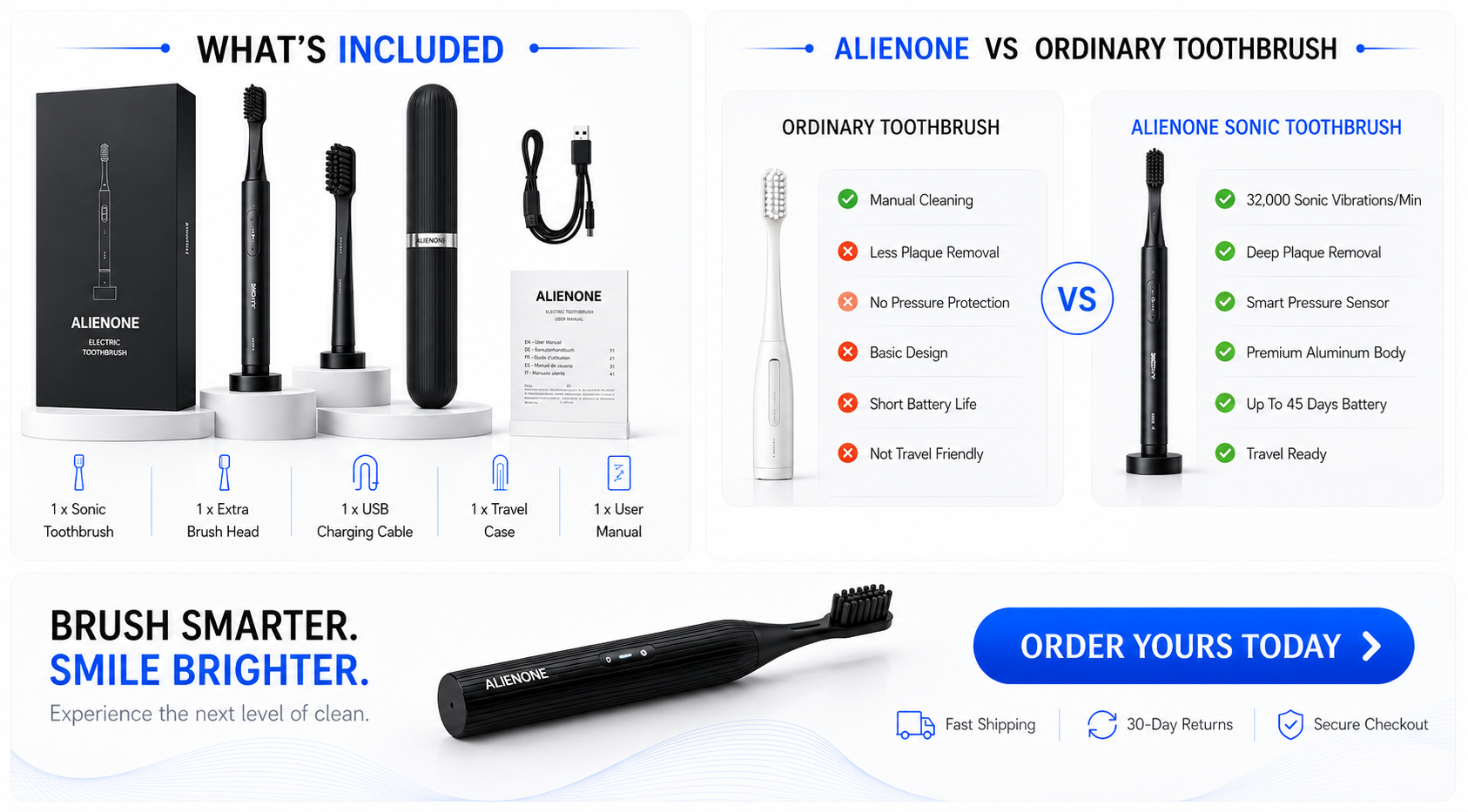 Novoraa Electric Toothbrush - Landing Image 1