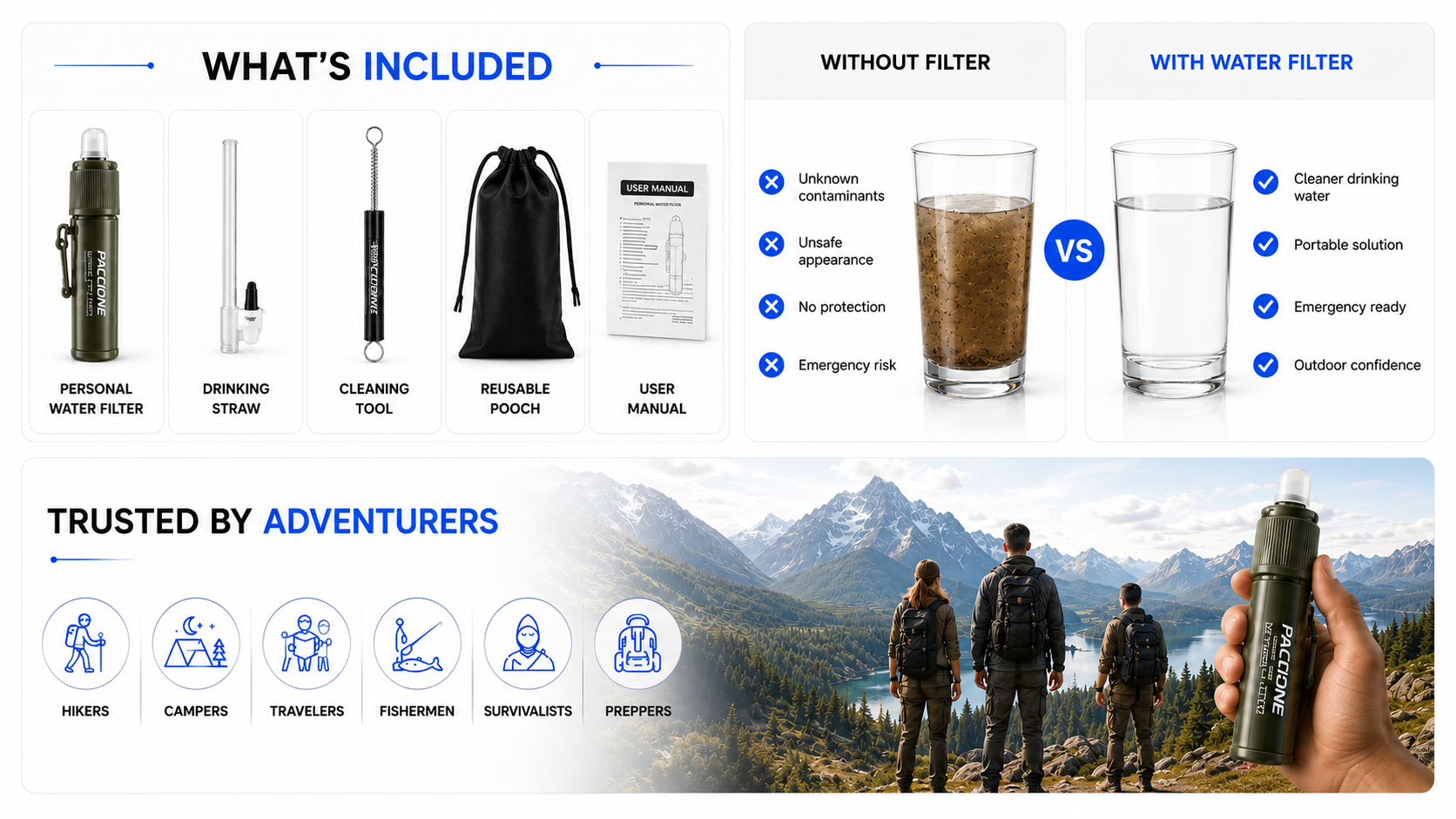 Novoraa Mini Water Filtration System - Landing Image 3