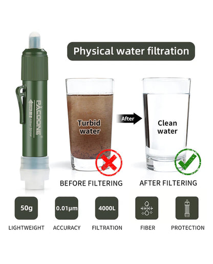 Novoraa Mini Water Filtration System