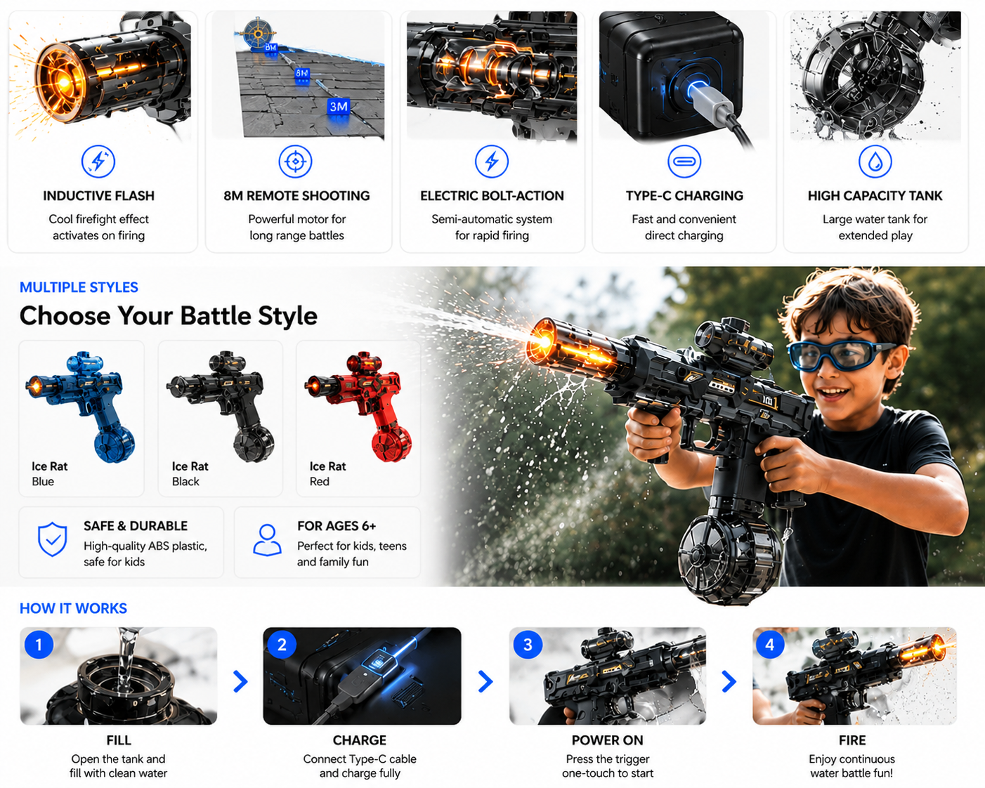 novoraaElectric Water Gun with Light Effect - Landing Image 3