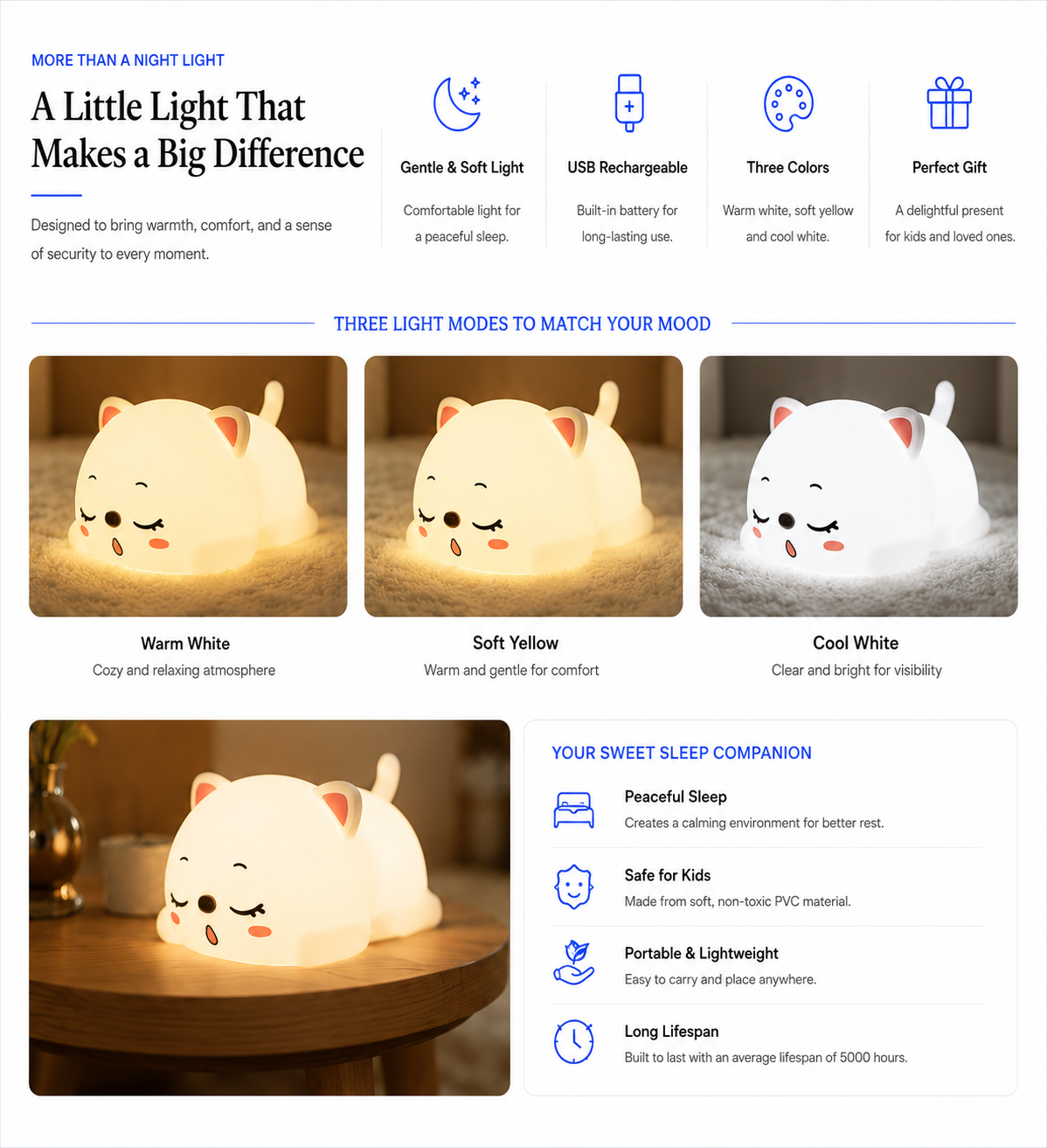 novoraa Animal Shape Rechargeable Night Light - Landing Image 1
