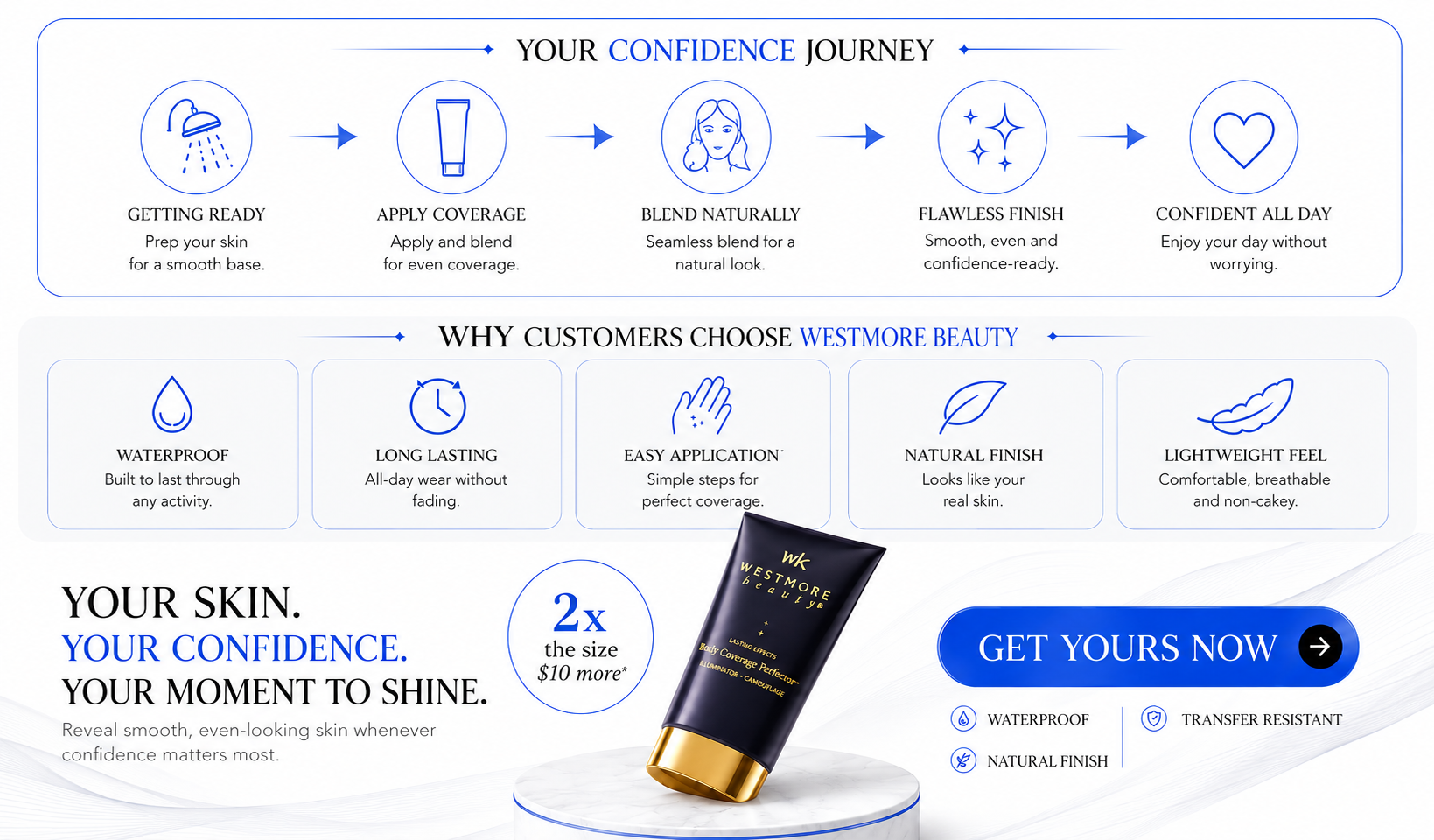 Novoraa Westmore Beauty Body Coverage - Landing Image 2