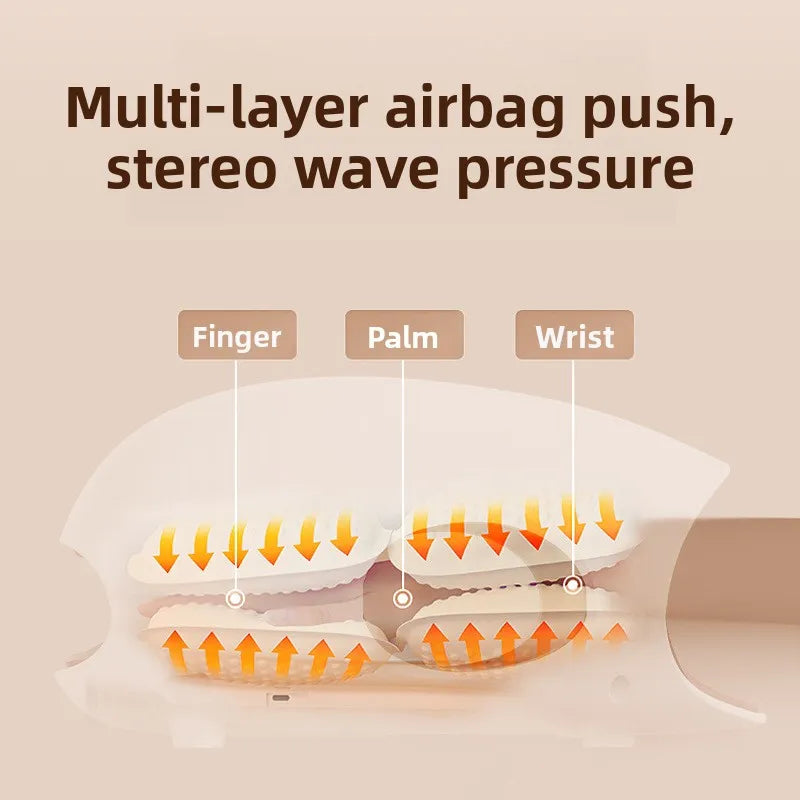 Diagram showing multi-layer airbag push and stereo wave pressure with labeled finger, palm, and wrist areas on a beige background.