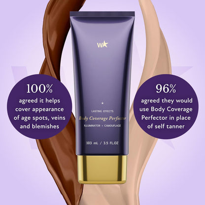 Novoraa Westmore Beauty Body Coverage