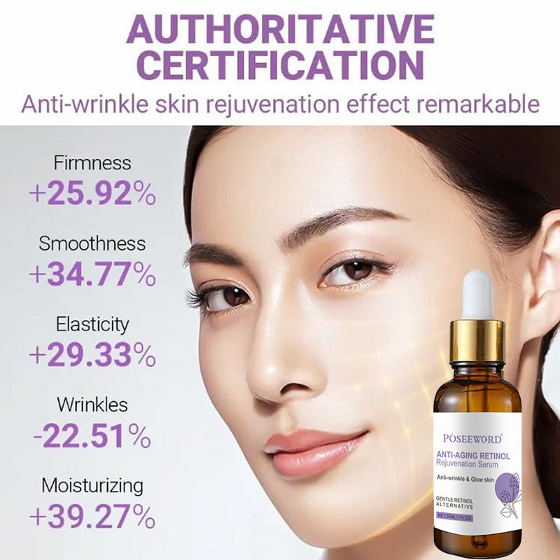 Novoraa Retinol SeruRetinol Serumm