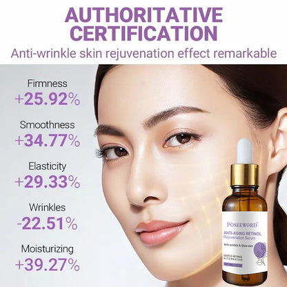 Novoraa Retinol SeruRetinol Serumm