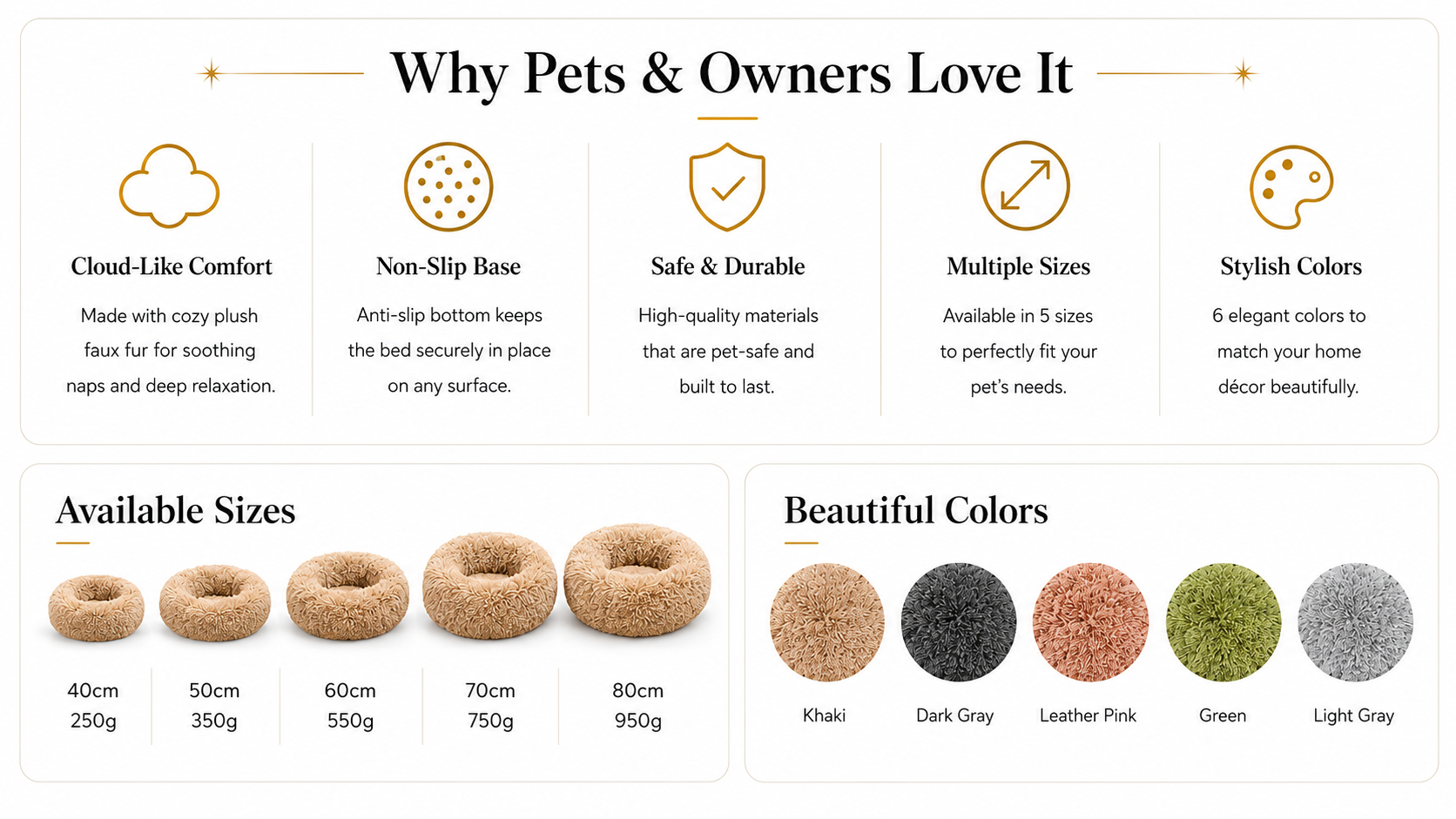 novoraa Round Fluffy Plush Pet Bed - Landing Image 1