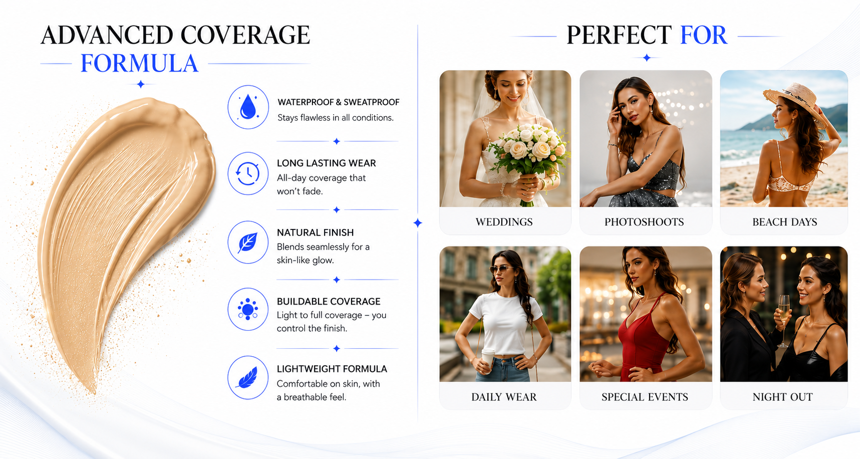 Novoraa Westmore Beauty Body Coverage - Landing Image 3