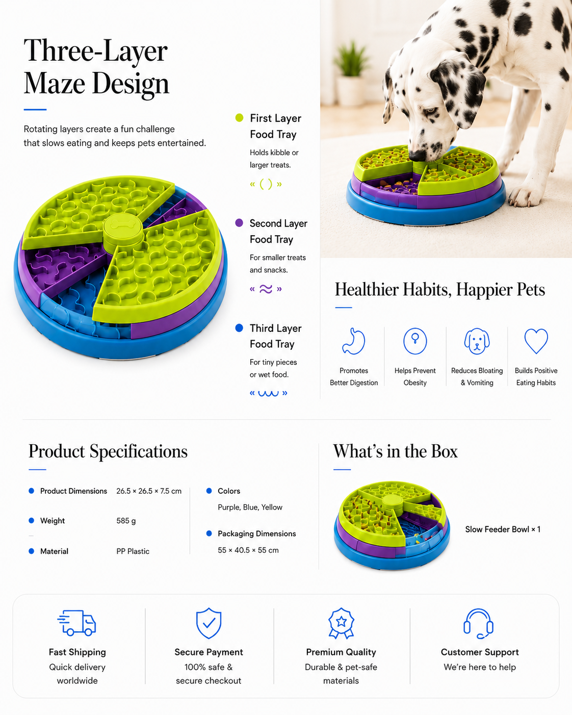 novoraaThree-Layer Slow-Feeding Pet Bowl - Landing Image 3