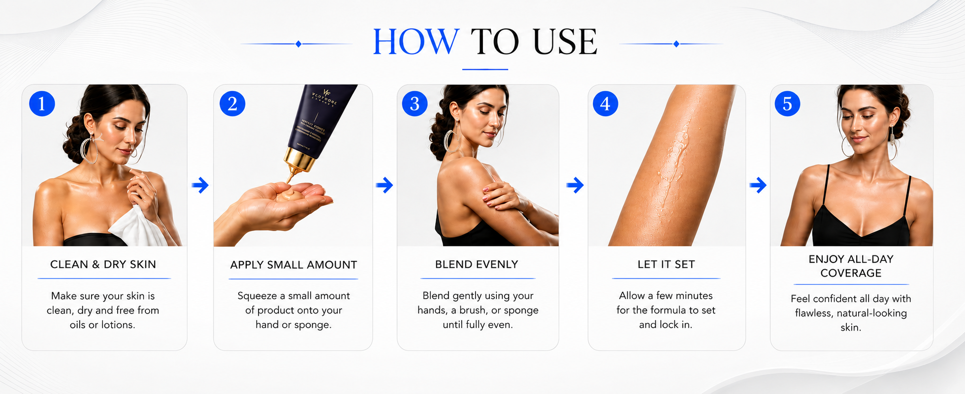 Novoraa Westmore Beauty Body Coverage - Landing Image 4