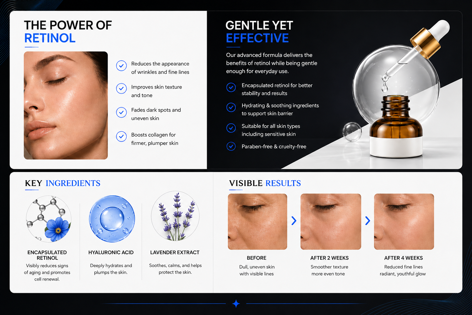 Novoraa Retinol SeruRetinol Serumm - Landing Image 3