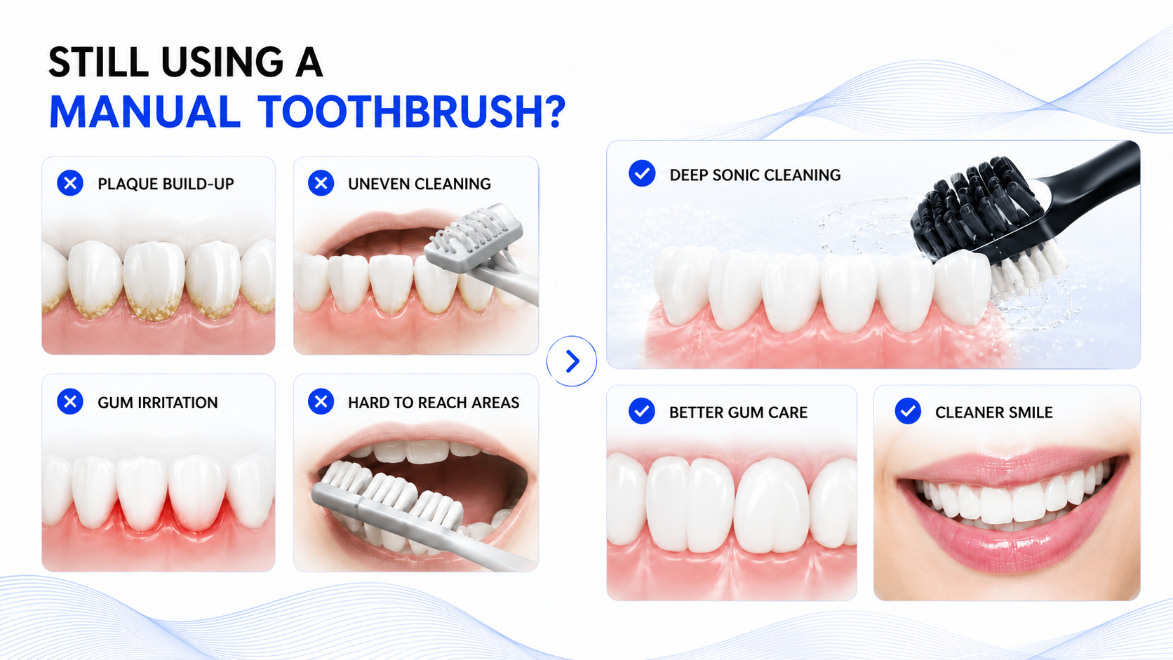 Novoraa Electric Toothbrush - Landing Image 5