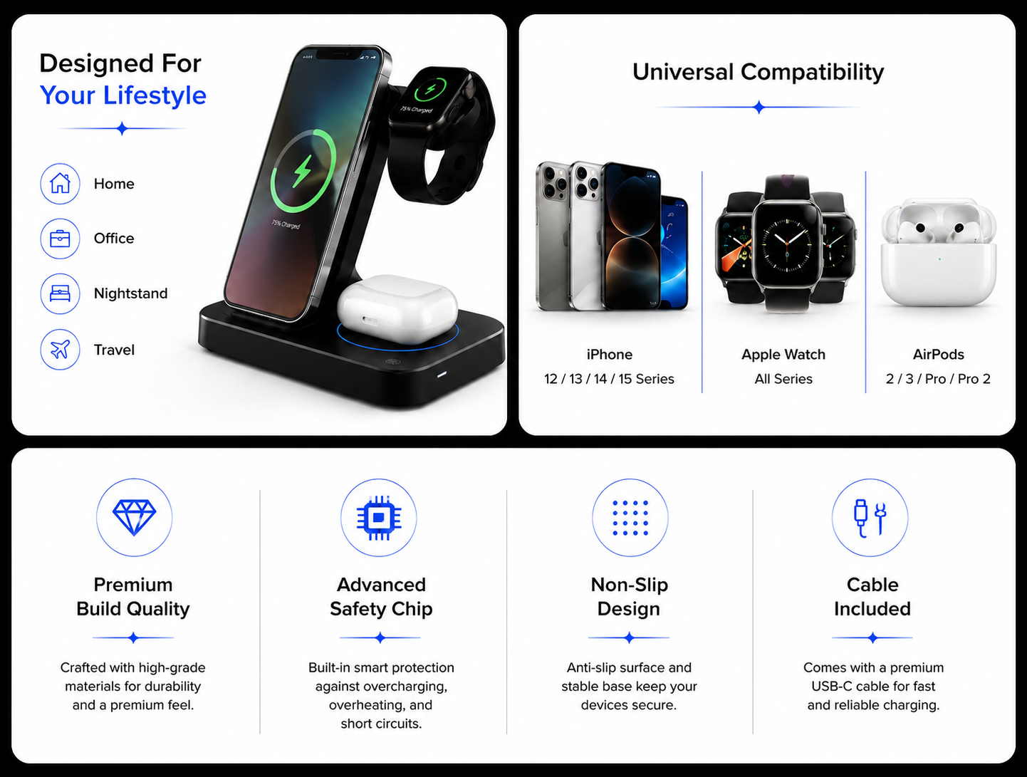 Novoraa Universal 4-in-1 Wireless Fast Charger - Landing Image 2