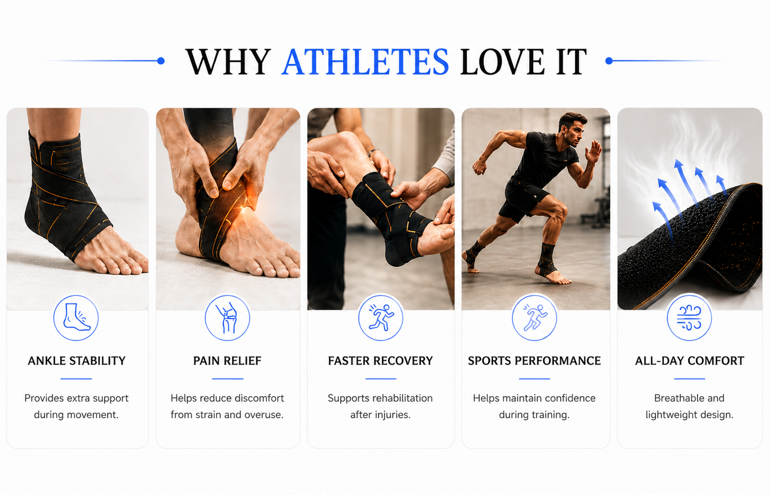 Novoraa ABIRAM Ankle Brace - Landing Image 1