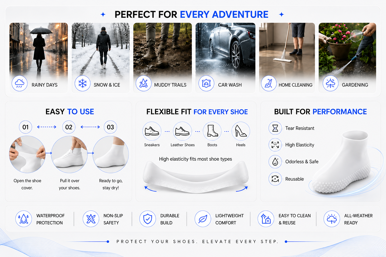 Novoraa Waterproof Non-Slip PVC Shoe Covers - Landing Image 2