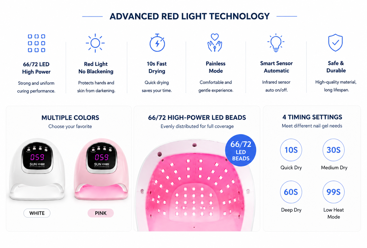 novoraaLED Nail Lamp with Red Light Technology - Landing Image 3